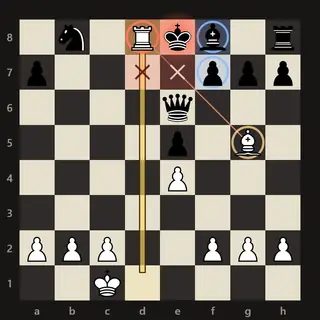 The board after 17.Rd8# in The Opera Game